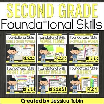 reading foundational skills rf.2.3a b d rf.2.4 a b c|grade 2 reading standards pdf.